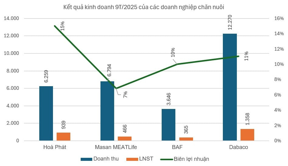 Screenshot 2025-11-20 145432