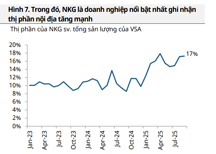 Screenshot 2025-11-21 150348