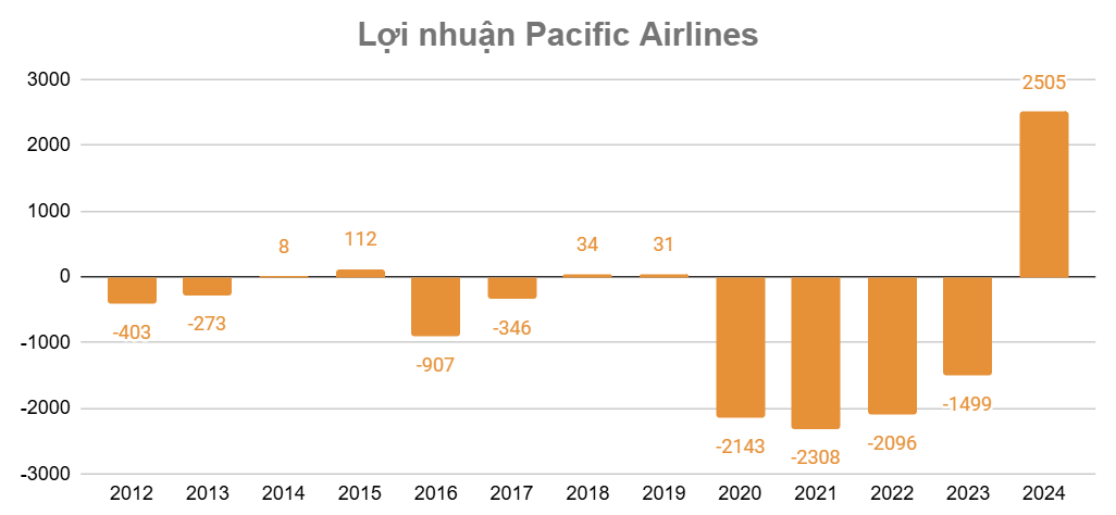 Screenshot 2025-11-21 220906