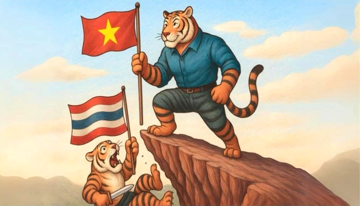 Báo Thái Lan ấn tượng với tốc độ bứt phá kinh tế, gọi Việt Nam là 'con hổ mới' của Đông Nam Á