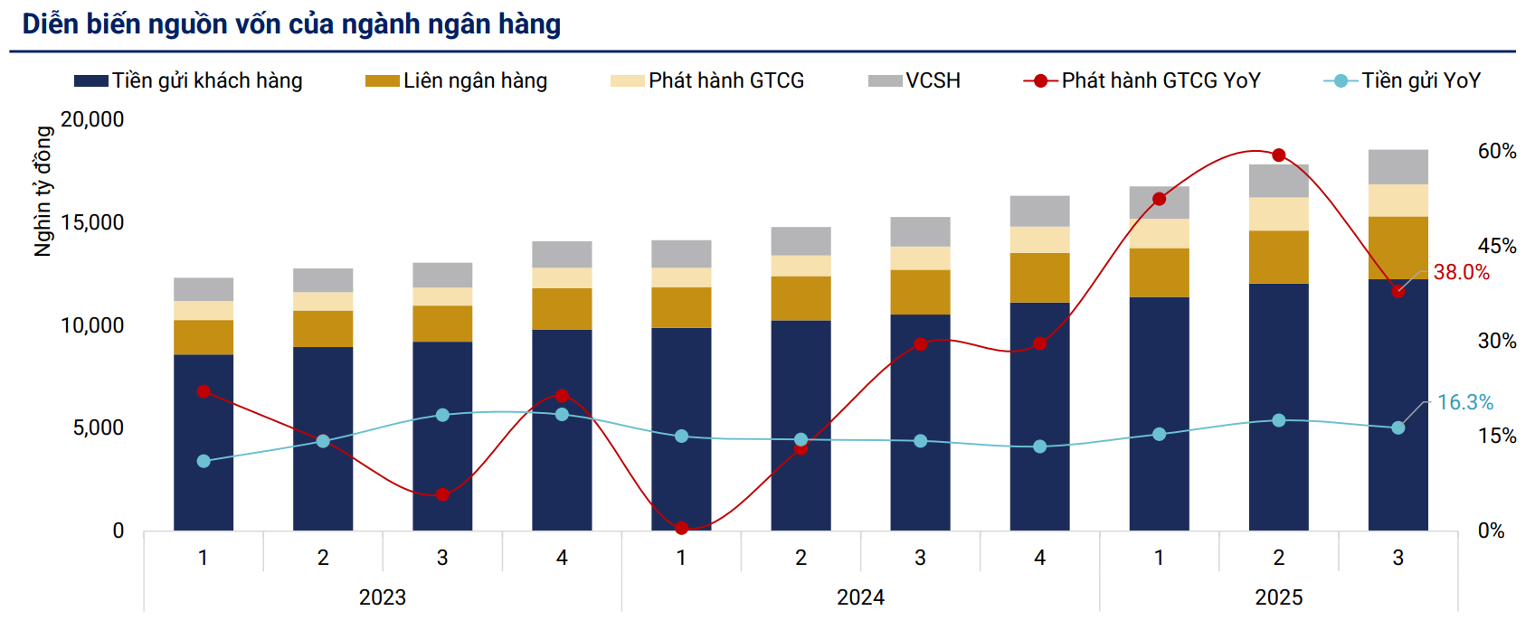 Screenshot 2025-11-21 141500