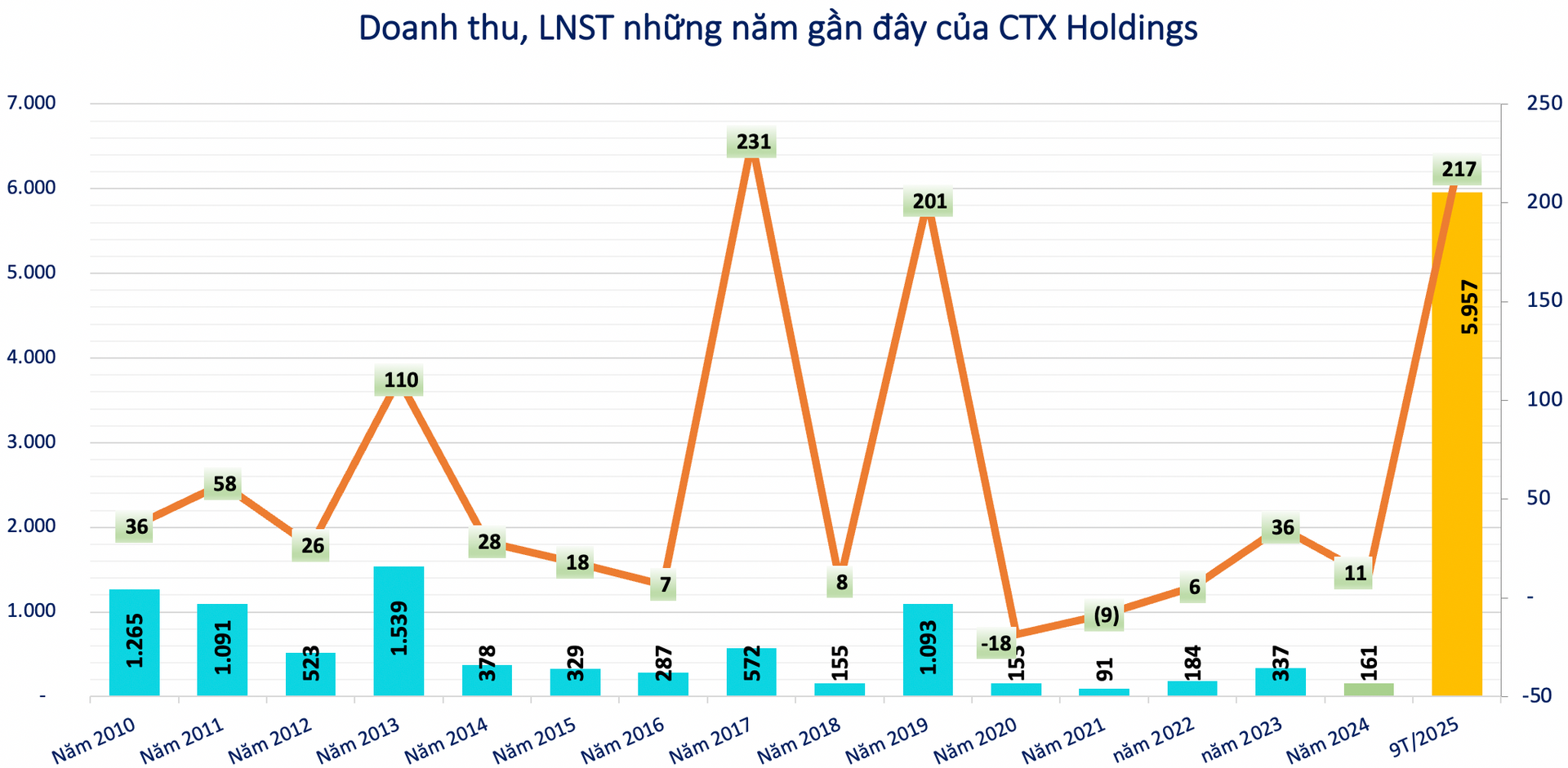Screen Shot 2025-11-21 at 14.04.31