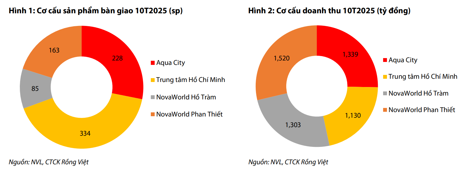 Screenshot 2025-11-21 165053