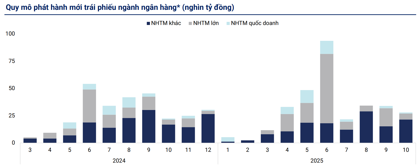 Screenshot 2025-11-21 141538