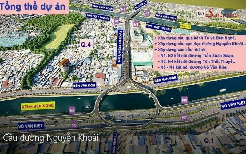 Thành phố giàu nhất Việt Nam sắp khởi công dự án cầu đường gần 4.000 tỷ giải cứu kẹt xe phía Nam, đưa bất động sản cất cánh- Ảnh 2. Thành phố giàu nhất Việt Nam sắp khởi công dự án cầu đường gần 4.000 tỷ giải cứu kẹt xe phía Nam, đưa bất động sản cất cánh- Ảnh 2.