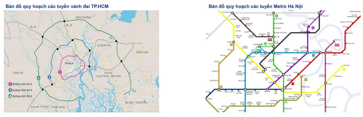 Đô thị Việt Nam đang bước vào chu kỳ rộng mở: Hà Nội và TP. HCM có sự dịch chuyển mới- Ảnh 3.