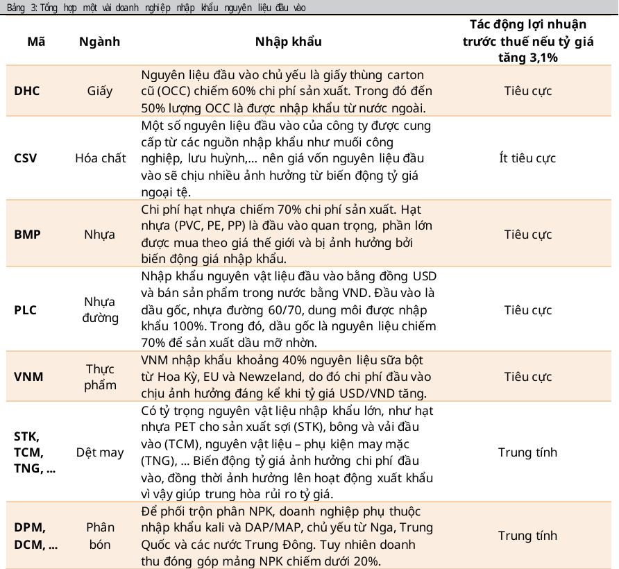 Ảnh chụp màn hình 2025-11-24 103628