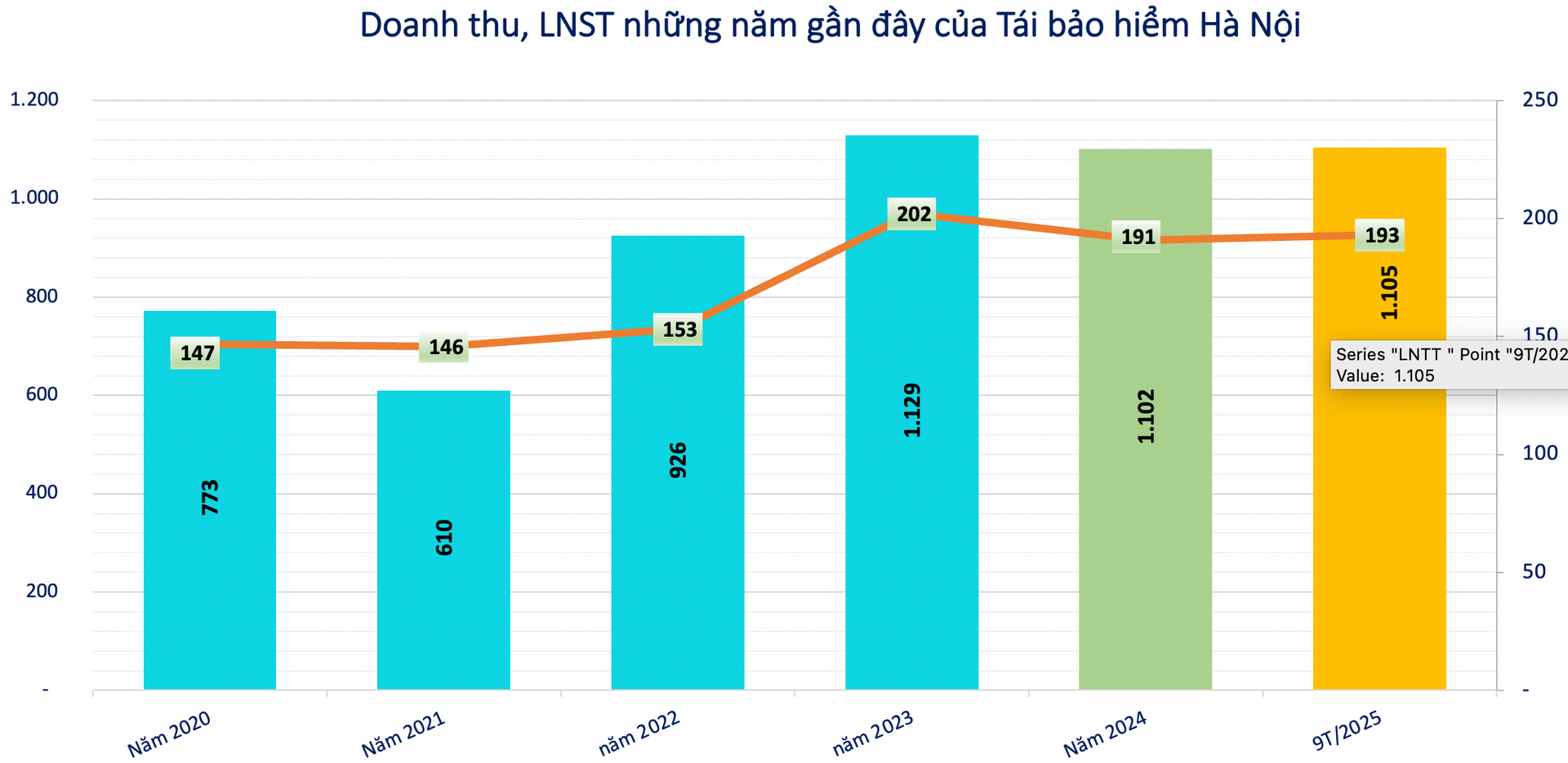 Screen Shot 2025-11-24 at 12.35.26