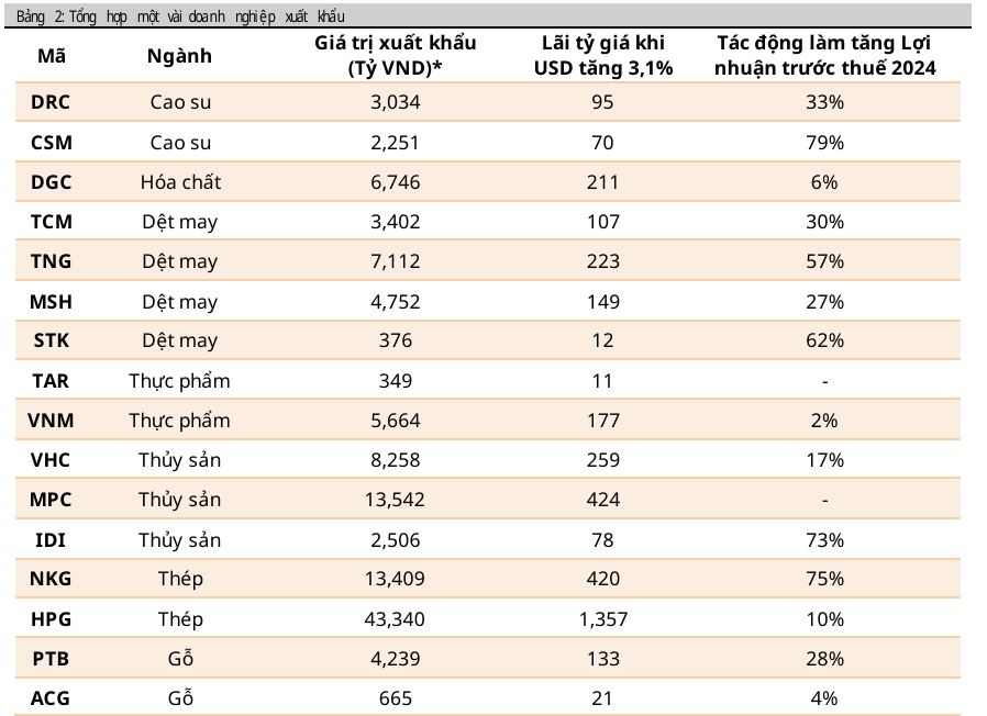 Ảnh chụp màn hình 2025-11-24 104149