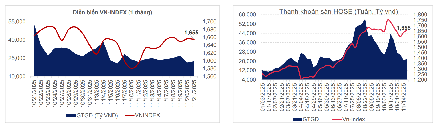 Screenshot 2025-11-24 105008