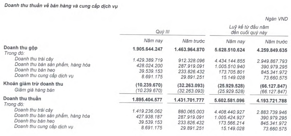 Ảnh chụp màn hình 2025-11-24 093303