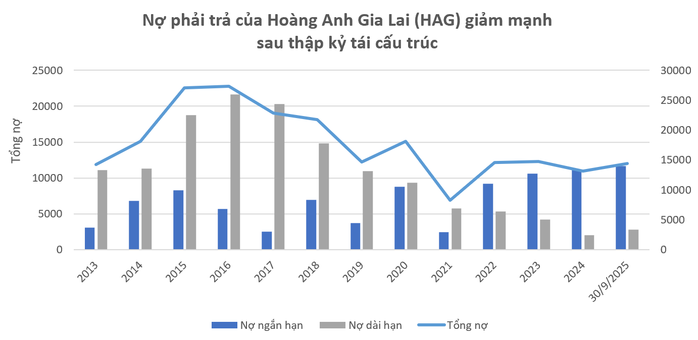 Screenshot 2025-11-25 114115