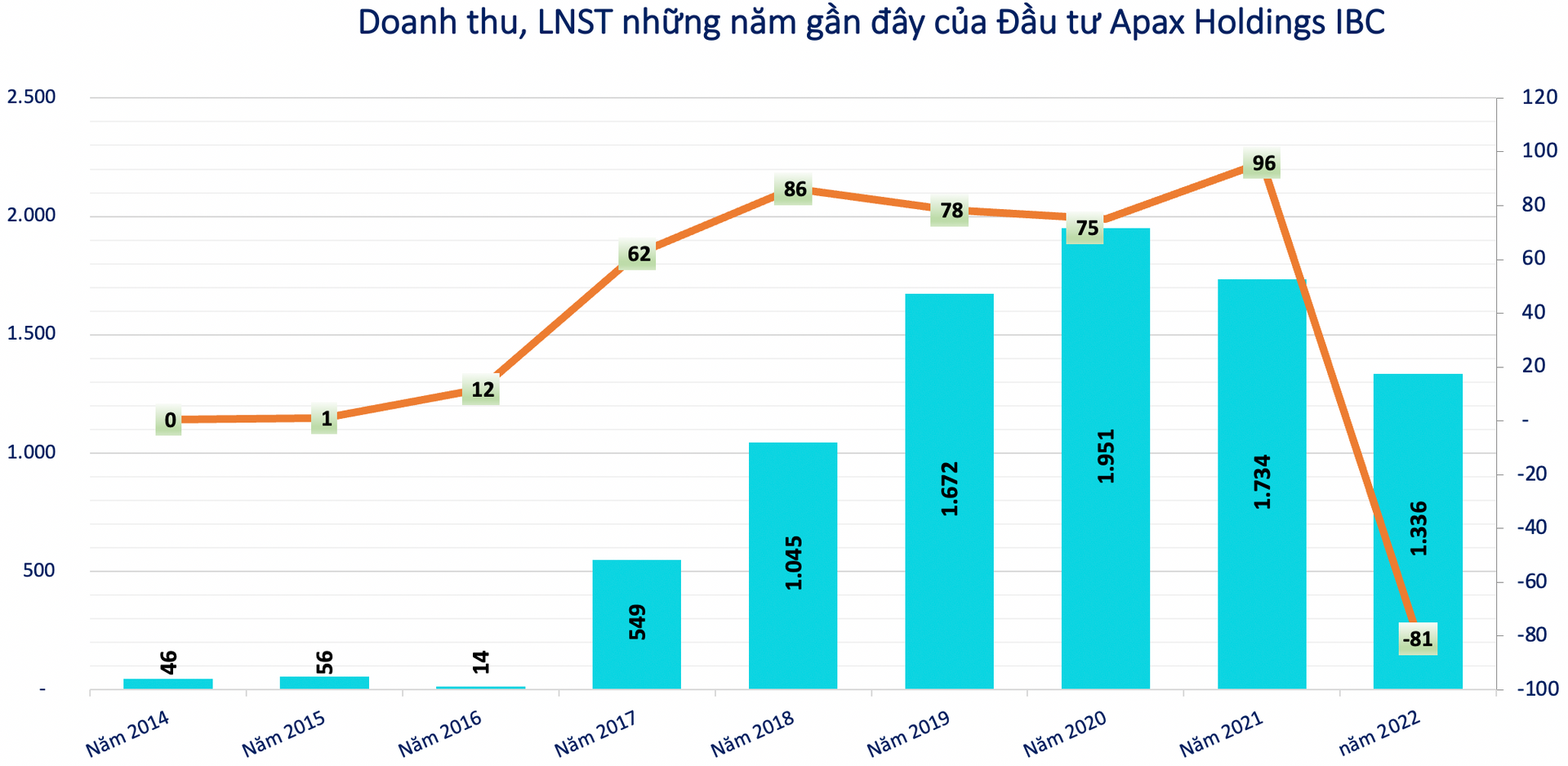 Screen Shot 2025-11-25 at 10.50.14