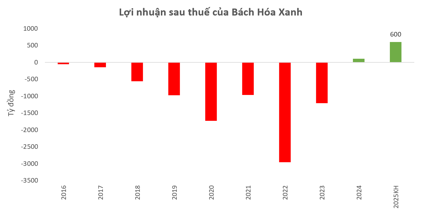 Screenshot 2025-11-26 161306