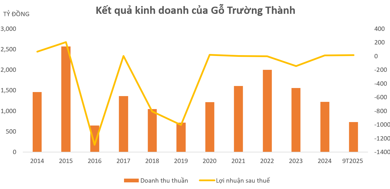 Screenshot 2025-11-26 105650