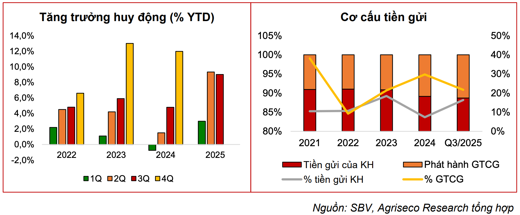 Screenshot 2025-11-25 at 17.32.23