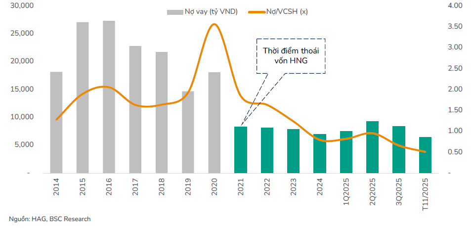 Screenshot 2025-11-26 102229