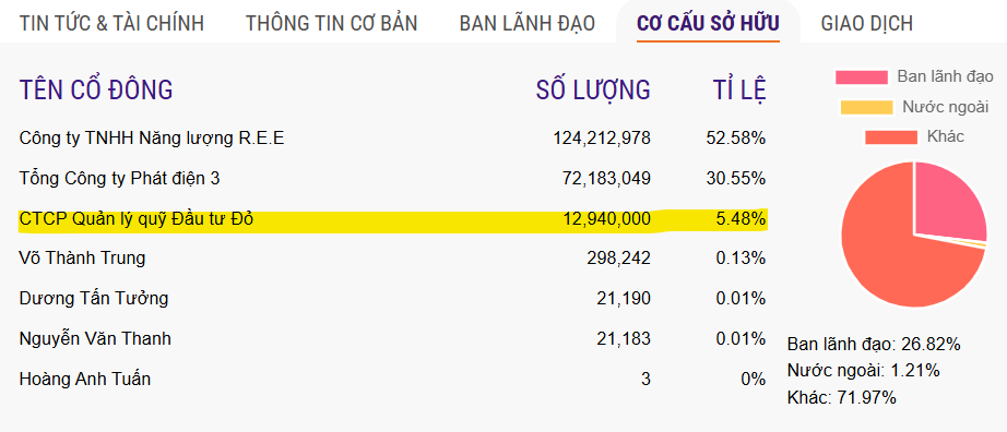Ảnh chụp màn hình 2025-11-26 144034