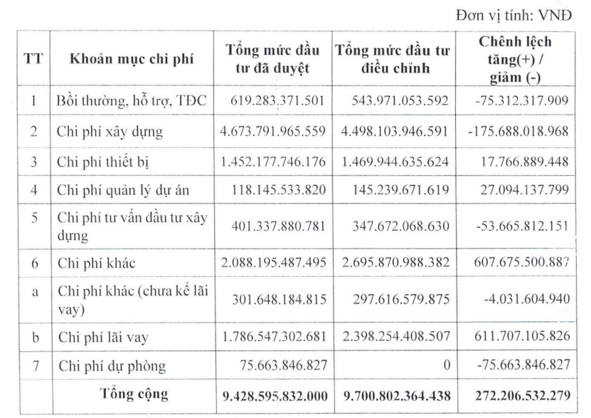 Ảnh chụp màn hình 2025-11-26 151304