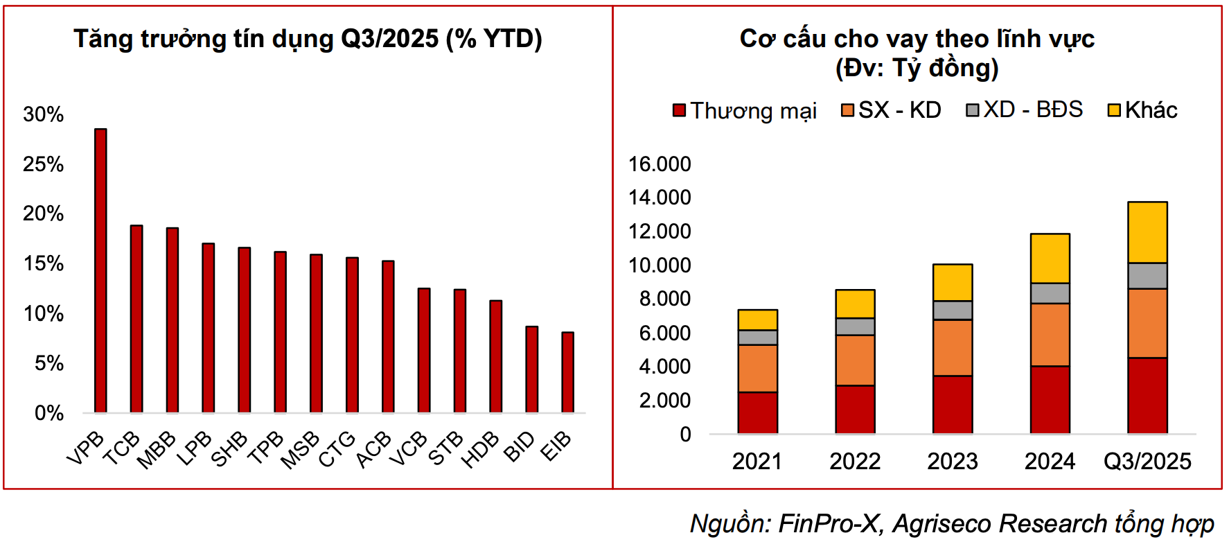 Screenshot 2025-11-25 at 17.32.10