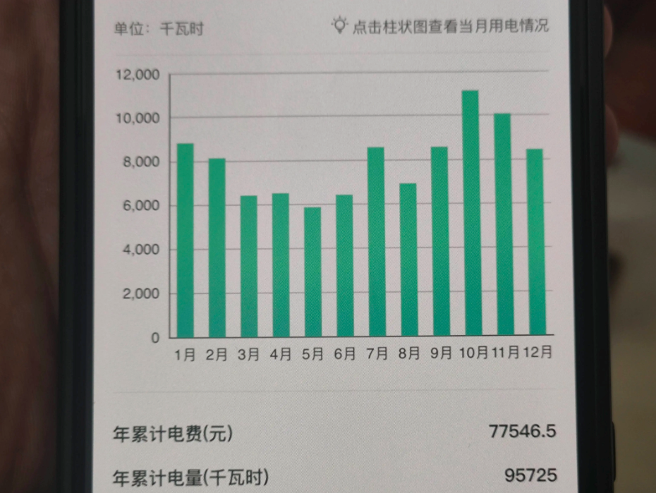 Khoan xuống là có vàng – Sự thật đằng sau hiện tượng lạ ở thôn Thanh Hà Duyên - ảnh 2