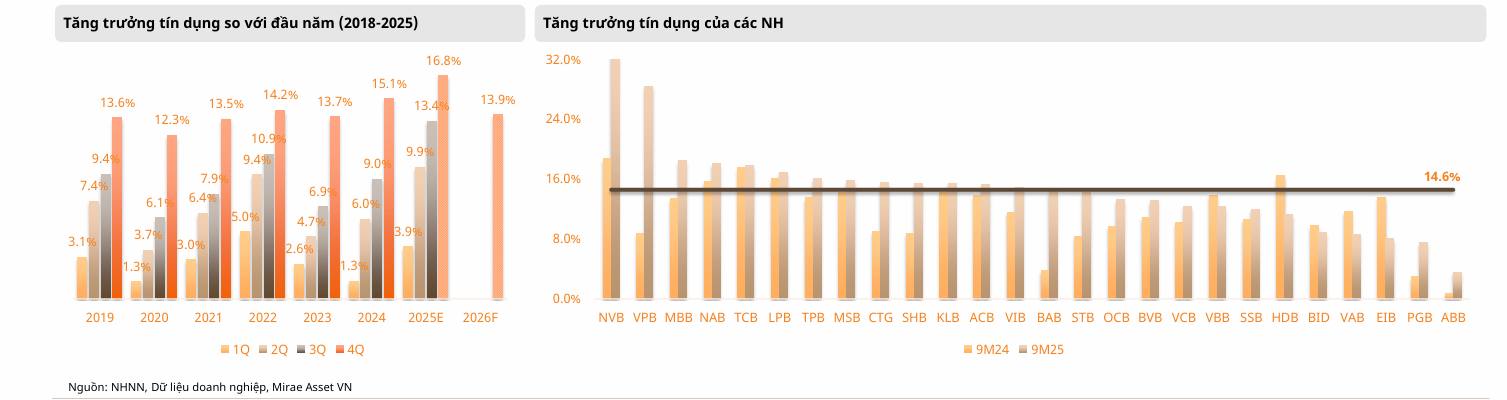 Ảnh chụp màn hình 2025-11-26 133723
