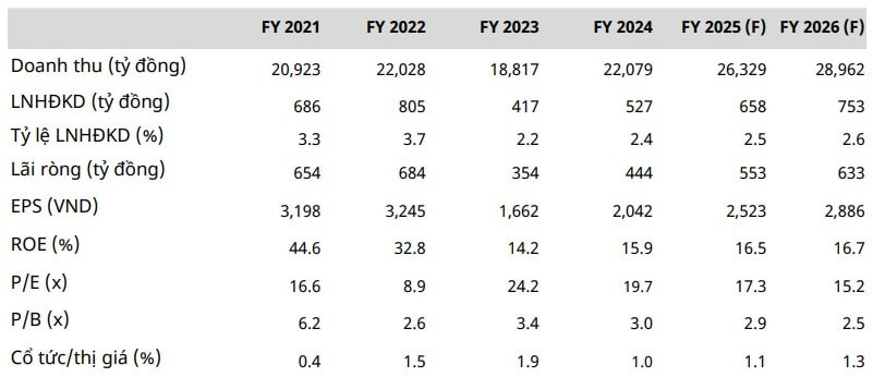 Screenshot 2025-11-26 160325