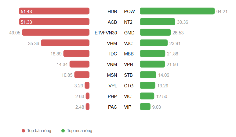Ảnh chụp màn hình 2025-11-26 093053