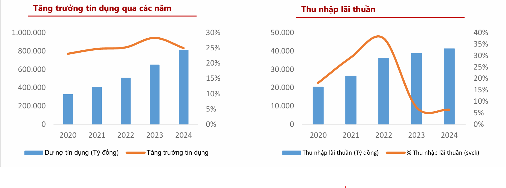 Ảnh chụp màn hình 2025-11-26 102114