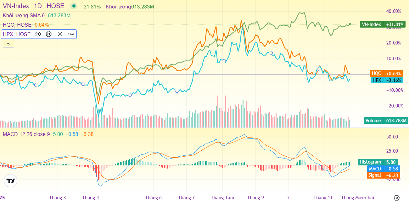 Ảnh chụp màn hình 2025-11-26 140830