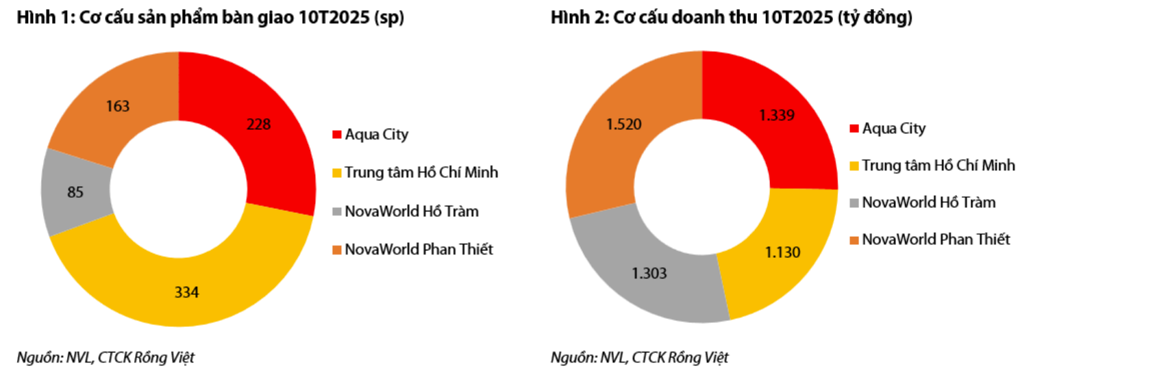 Screenshot 2025-11-27 111418