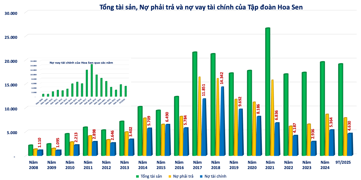 Screenshot 2025-11-26 at 13.38.03