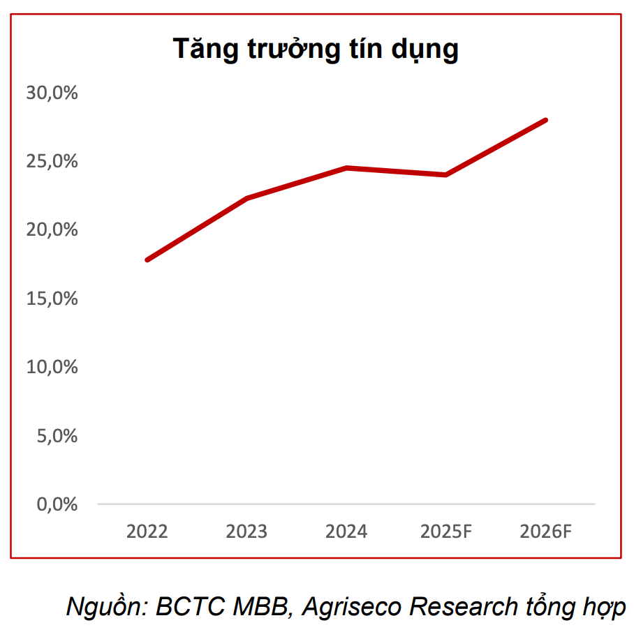 Screenshot 2025-11-26 at 16.40.34