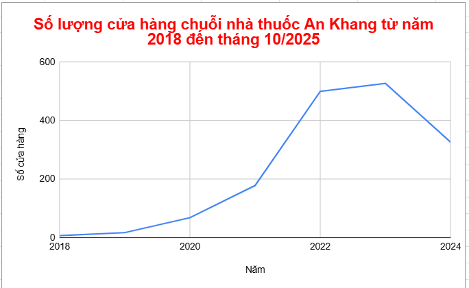 Ảnh Tổng hợp