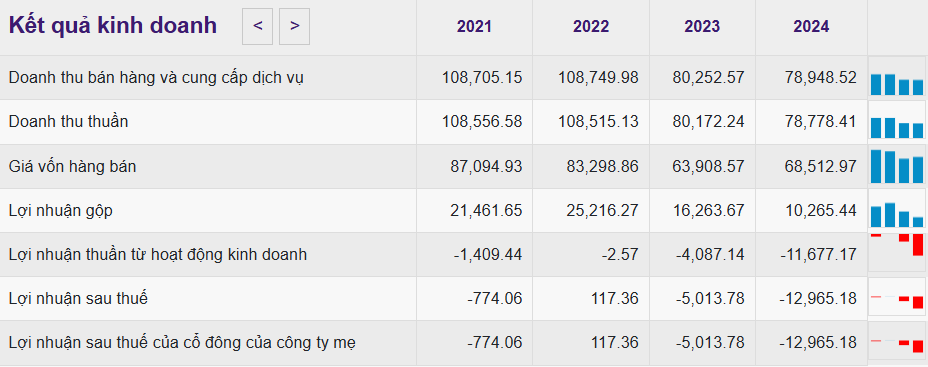 Ảnh chụp màn hình 2025-11-27 162203