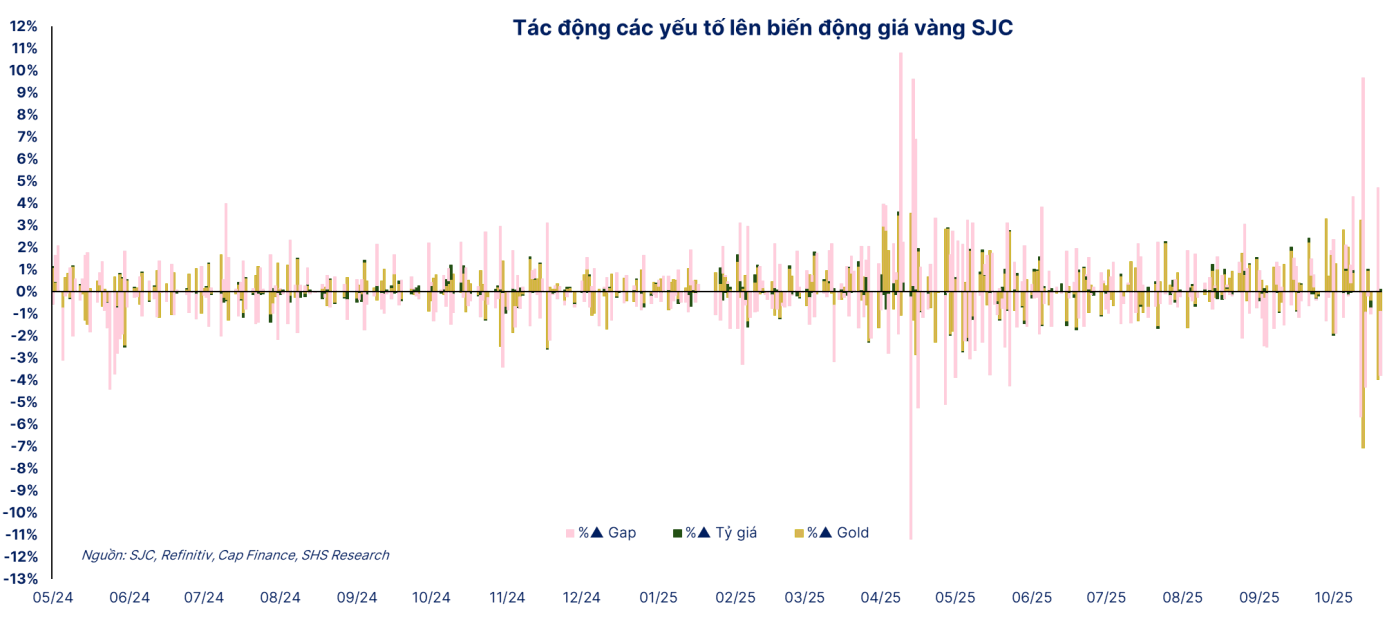 Screenshot 2025-11-27 160714