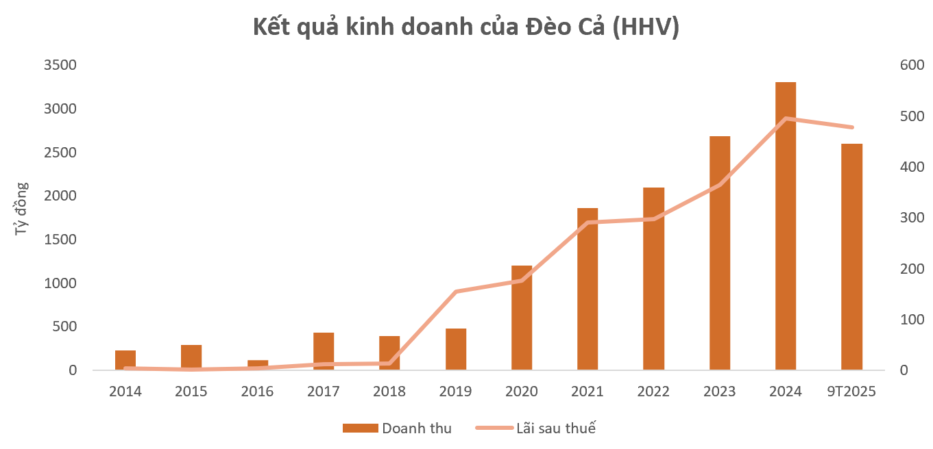 Screenshot 2025-11-27 234344