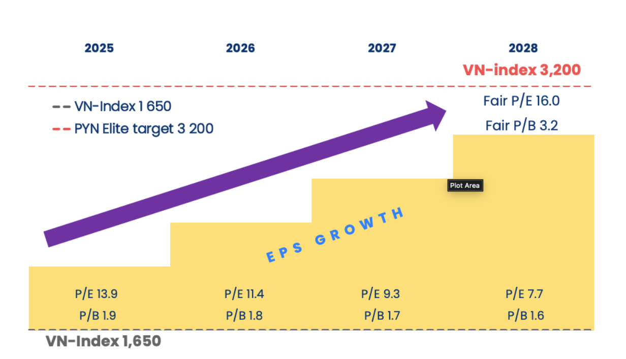 Screenshot 2025-11-28 090320