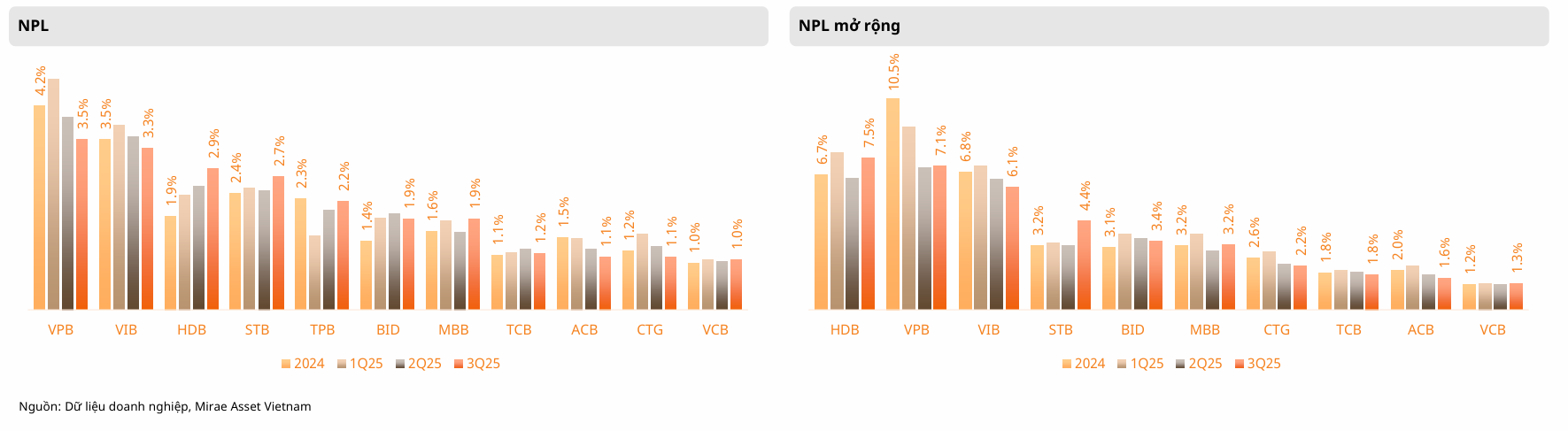 Ảnh chụp màn hình 2025-11-28 154747