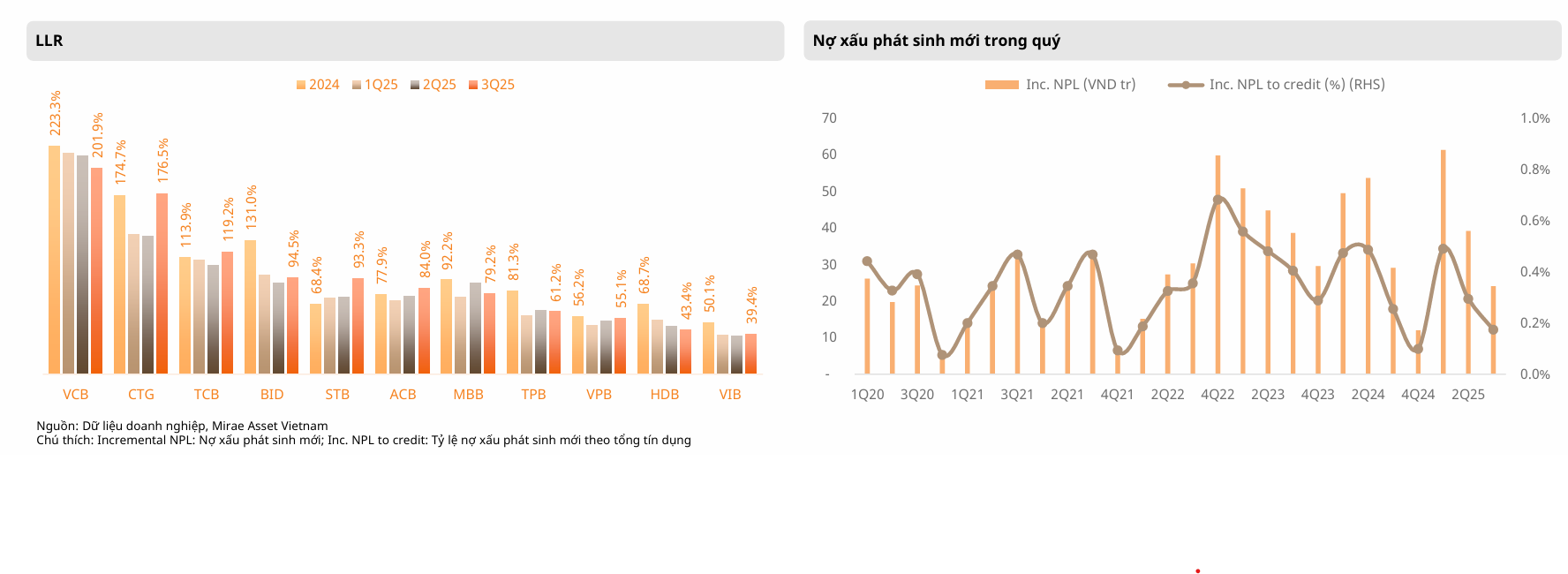 Ảnh chụp màn hình 2025-11-28 154856