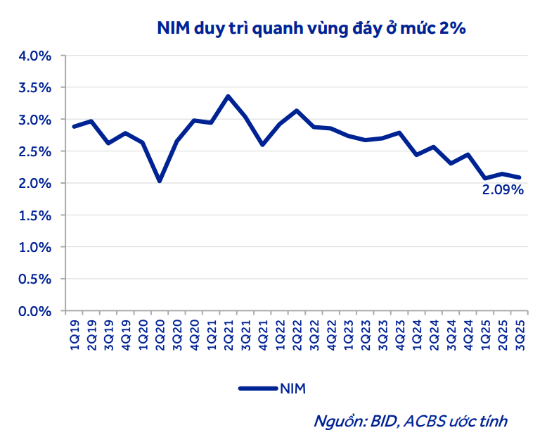 Screenshot 2025-11-28 at 17.05.04