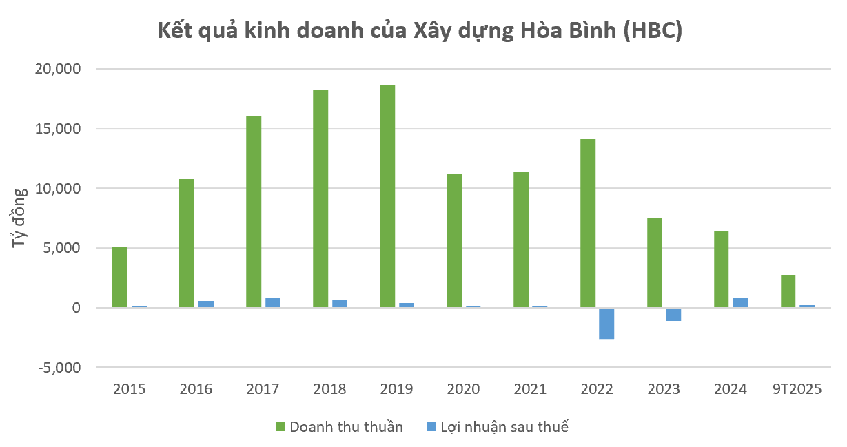 Screenshot 2025-11-29 090119