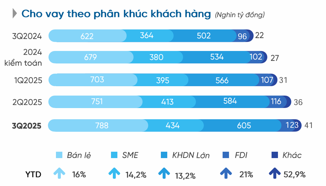 Ảnh chụp màn hình 2025-11-03 152213