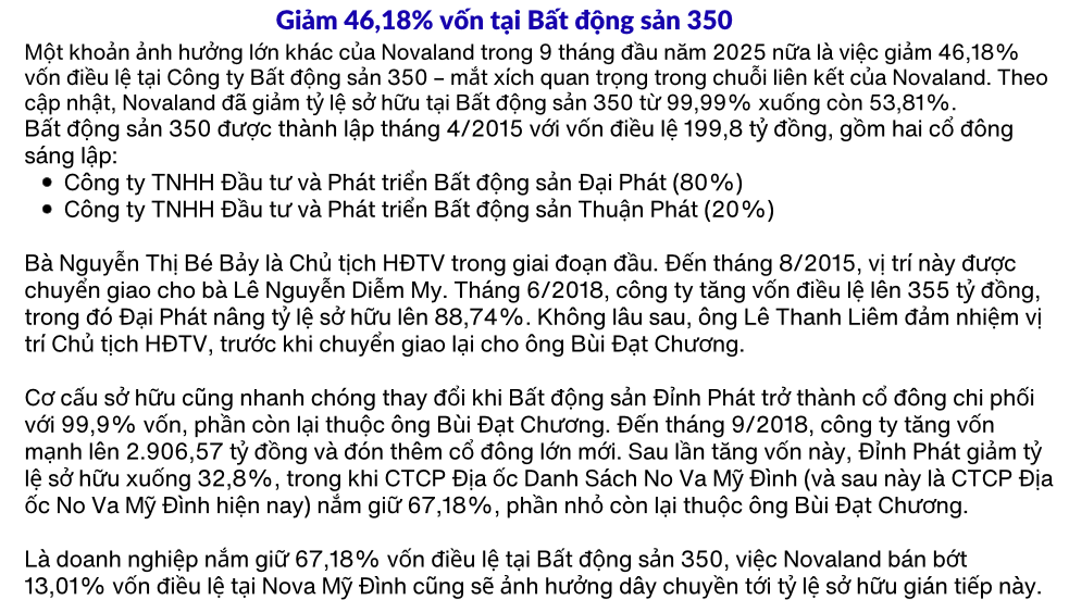 Screenshot 2025-11-02 at 18.33.01