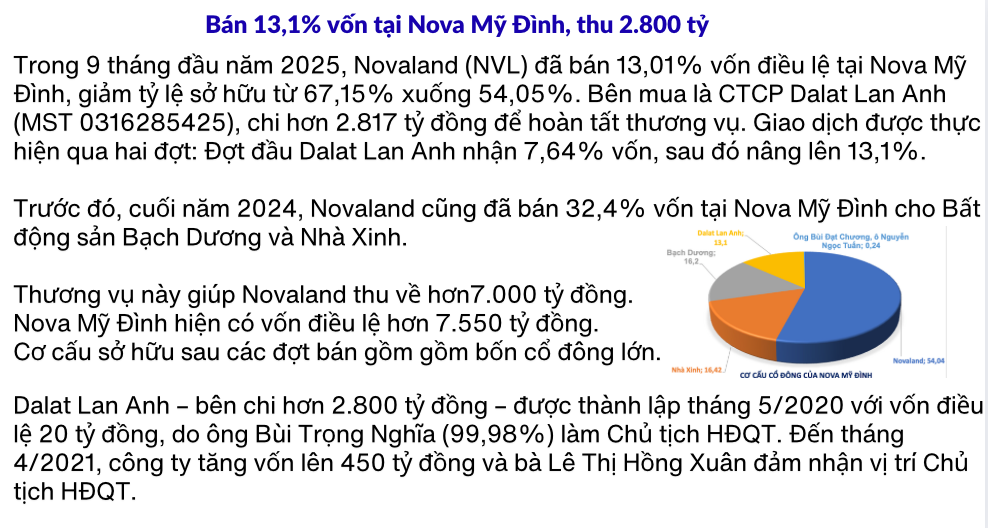 Screenshot 2025-11-02 at 18.07.06