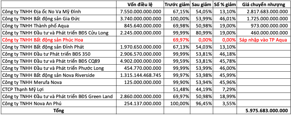 Screenshot 2025-11-02 at 21.43.42