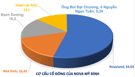 Screenshot 2025-11-01 at 18.17.24