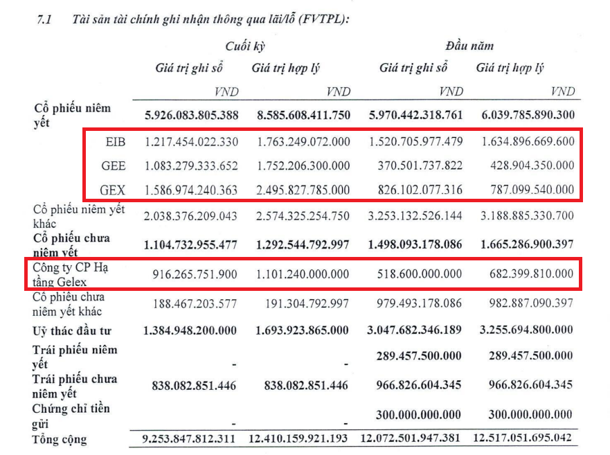 Ảnh chụp màn hình 2025-11-30 081423