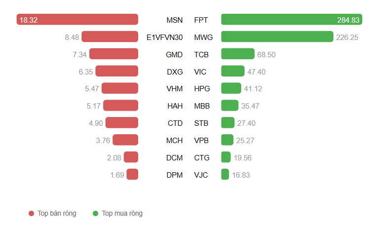 Ảnh chụp màn hình 2025-11-04 093253