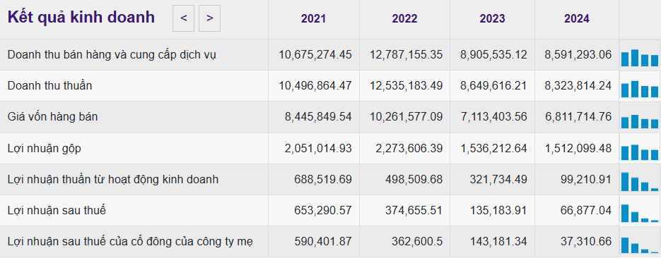 Ảnh chụp màn hình 2025-11-04 103931